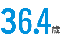 38.1歳