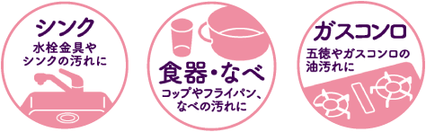 漂白 衣類の漂白しみ抜き 消臭 排水口の除菌・消臭 除菌 まな板、食器の除菌・消臭