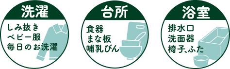 漂泊 衣類の漂泊・しみ抜き 消臭 排水口の除菌・除臭 除菌 まな板、食器の除菌・漂泊