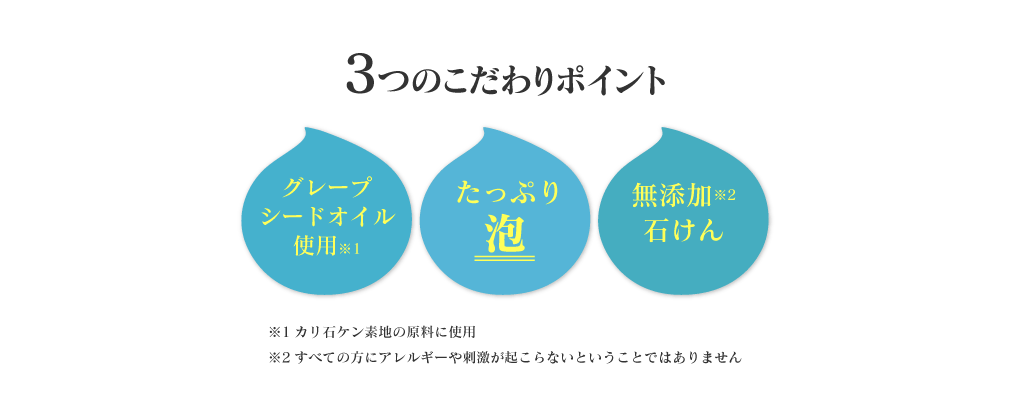3つのこだわりポイント たっぷり泡3倍 グレープシードオイル使用 皮ふアレルギー皮ふ刺激テスト済み