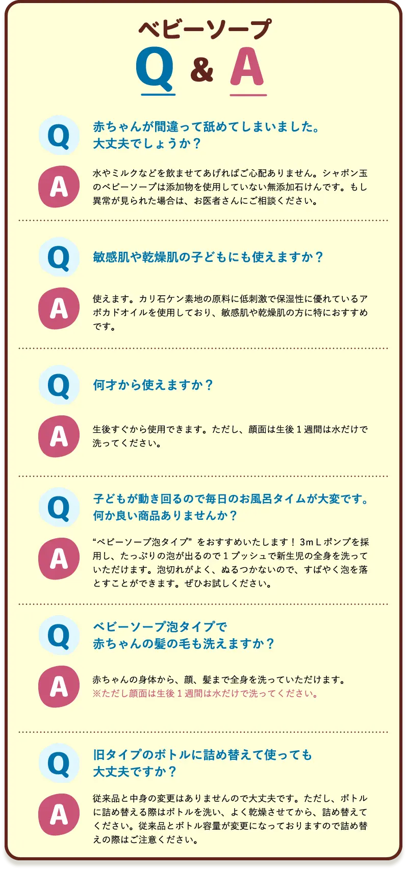 ベビーソープQ＆A Q:赤ちゃんが間違って舐めてしまいました。大丈夫でしょうか？／A:水やミルクなどを飲ませてあげればご心配ありません。シャボン玉のベビーソープは添加物を使用していない無添加石けんです。もし異常が見られた場合は、お医者さんにご相談ください。 Q:敏感肌や乾燥肌の子どもにも使えますか？／A:使えます。カリ石ケン素地の原料に低刺激で保湿性に優れているアボカドオイルを使用しており、敏感肌や乾燥肌の方に特におすすめです。 Q:何才から使えますか？／A:生後すぐから使用できます。ただし、顔面は生後1週間は水だけで洗ってください。 Q:子どもが動き回るので毎日のお風呂タイムが大変です。何か良い商品ありませんか？／A:“ベビーソープ泡タイプ”をおすすめいたします！3ｍＬポンプを採用し、たっぷりの泡が出るのでワンプッシュで新生児の全身を洗っていただけます。泡切れがよく、ぬるつかないので、すばやく泡を落とすことができます。ぜひお試しください。 Q:ベビーソープ泡タイプで赤ちゃんの髪の毛も洗えますか？／A:赤ちゃんの身体から、顔、髪まで全身を洗っていただけます。※ただし顔面は生後1週間は水だけで洗ってください。 Q:旧タイプのボトルに詰め替えて使っても大丈夫ですか？／A:従来品と中身の変更はありませんので大丈夫です。ただし、ボトルに詰め替える際はボトルを洗い、よく乾燥させてから、詰め替えてください。従来品とボトル容量が変更になっておりますので詰め替えの際はご注意ください。