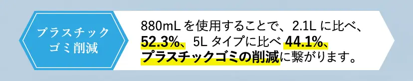 880mLを使用することで、2.1Lに比べ、52.3%、5Lタイプに比べ44.1%、プラスチックゴミの削減に繋がります。