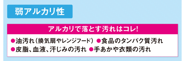 アルカリで落とす汚れはコレ!