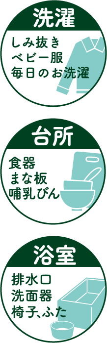 漂白 衣類の漂白しみ抜き 消臭 排水口の除菌・消臭 除菌 まな板、食器の除菌・消臭