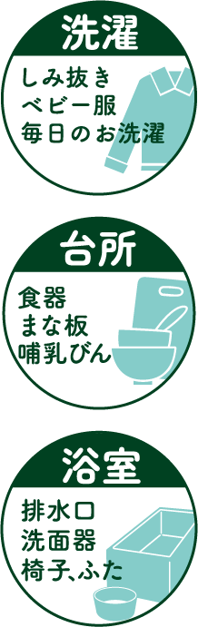 漂泊 衣類の漂泊・しみ抜き 消臭 排水口の除菌・除臭 除菌 まな板、食器の除菌・漂泊