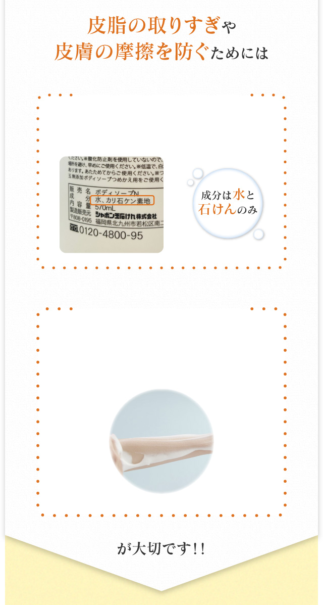 皮脂の取りすぎや皮膚の摩擦を防ぐためには皮脂を取りすぎないために洗浄剤を見直す・摩擦を軽くするために洗い方を変えるが大切です!!