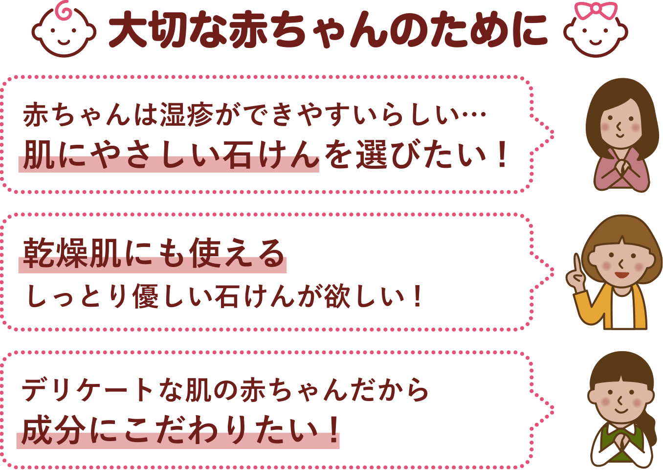 大切な赤ちゃんのために 赤ちゃんは湿疹ができやすいらしい…肌にやさしい石けんを選びたい! 乾燥肌にも使えるしっとり優しい石けんが欲しい! デリケートな肌の赤ちゃんだから成分にこだわりたい!