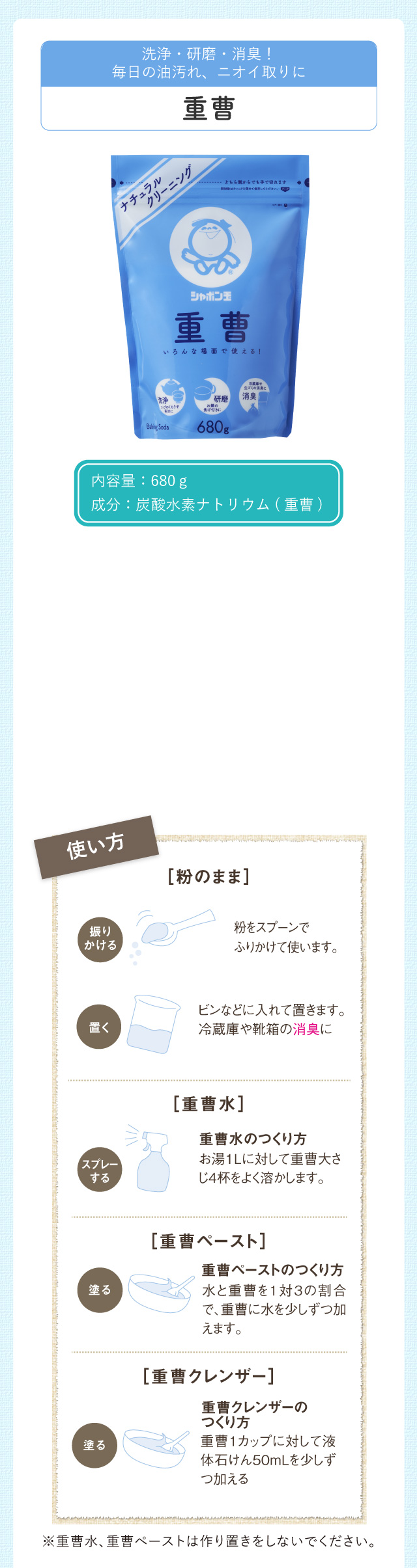 洗浄・研磨・消臭!毎日の油汚れ、ニオイ取りに 重曹